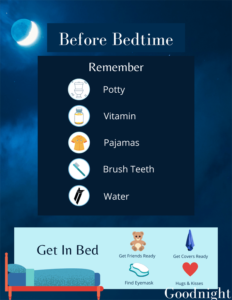 Before Bedtime Checklist for Kids