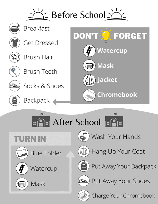 Infographic preview on Before & After School Checklist